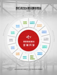 微信公众号开发跑腿系统定制同城校园跑腿系统