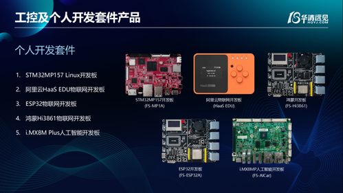 硬核实力 华清远见2022研发多款新品重磅发布