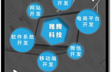 雅腾科技网站建设小程序系统定制开发