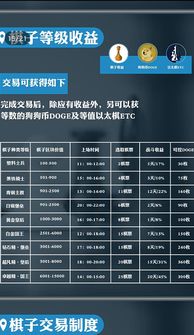 以太棋系统定制开发