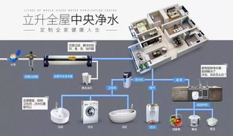 喜报 立升净水荣获 2018 2019年度最具价值环保装备品牌