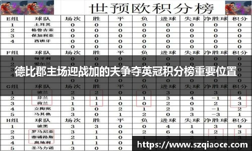 德比郡主场迎战加的夫争夺英冠积分榜重要位置